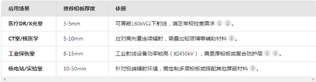 南充电动防辐射铅门